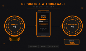 Deposits & Withdrawals through the app